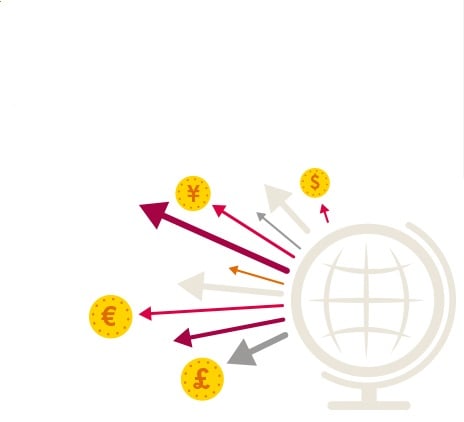 Tio tips för den ansvarsfulla entreprenören