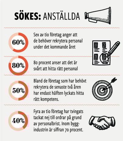 rich text with image