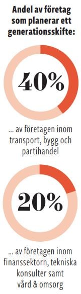 rich text with image